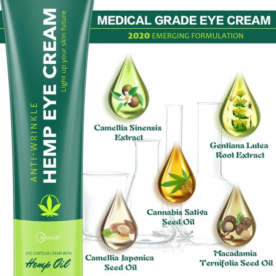 3erum1ab Hemp Eye Cream Anti-wrinkle, Minimize Puffiness, Dark Circles. 