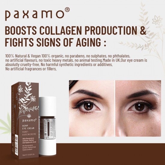 Paxamo Hemp Eye Cream with Resveratrol, Caffeine, Retinol and Hyaluronic Acid