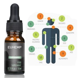 EUHEMP Hemp Oil Drops 1000MG, Made with Hemp Grown in Nature, 10 ML EUHEMP Hemp Oil Drops 1000MG, Made with Hemp Grown in Nature, 10 ML