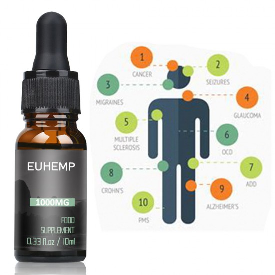 EUHEMP Hemp Oil Drops 1000MG, Made with Hemp Grown in Nature, 10 ML