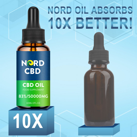 Nord Oil C-B-D oil Drops, 50000mg 83% 60ml, New formula