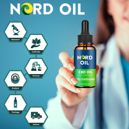 Nord Oil C-B-D oil Drops, 50000mg 83% 60ml, New formula