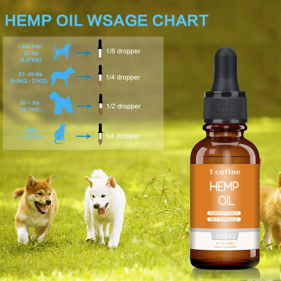 [Not Available in UK] Broad Spectrum Ecofine Hemp oil for Dogs 1500mg, Organic Hemp oil for Pets, FDA Approved